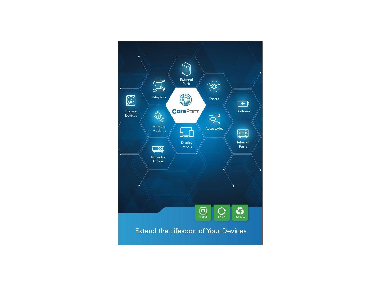 CAT-COREPARTS-Q1-20-IT CAT-COREPARTS-Q1-20-IT CoreParts Brand Folder - IT Product category presentation Q1 2020 - Italian lan...