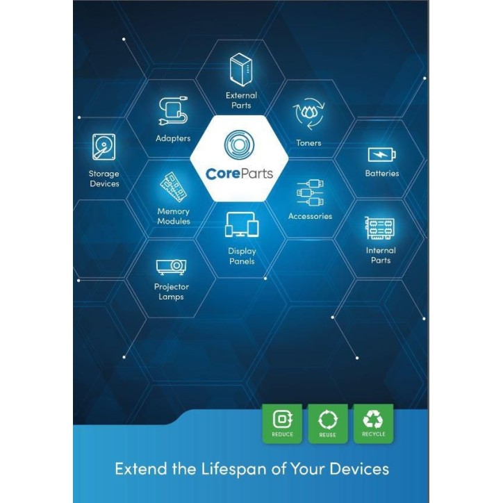 CAT-COREPARTS-Q1-20-IT CoreParts Brand Folder - IT Product category presentation Q1 2020 - Italian language 44103103
