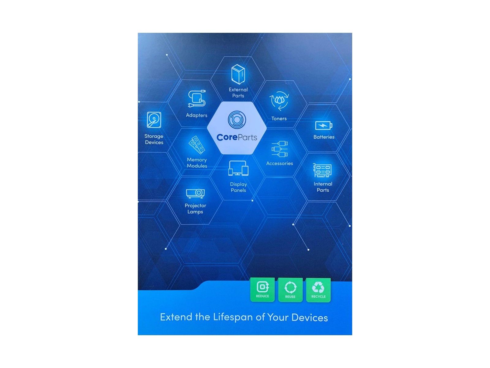 CAT-COREPARTS-Q1-21-DE CAT-COREPARTS-Q1-21-DE CoreParts Brand Folder - DE Product category presentation - CoreParts brand