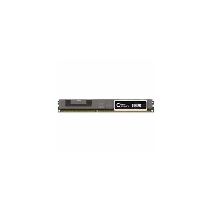 MMI9915/16GB CoreParts 16GB Memory Module for IBM 1866Mhz DDR3 Major DIMM