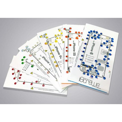 MOBX-TOOLS-043 MOBX-TOOLS-043 CoreParts iScrews for iPhone 7, White Apple iPhone 7 Plus, 7